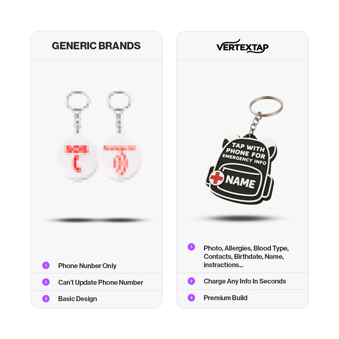 Kids NFC Emergency Keychain